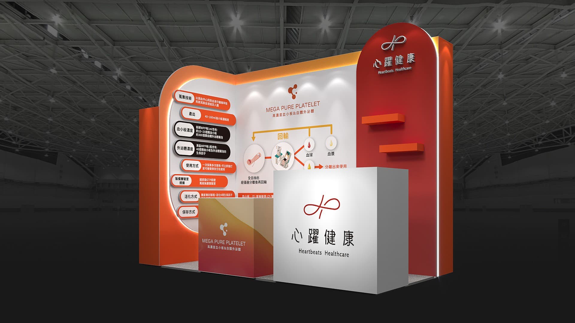 2025心躍健康-秋季美容醫學會