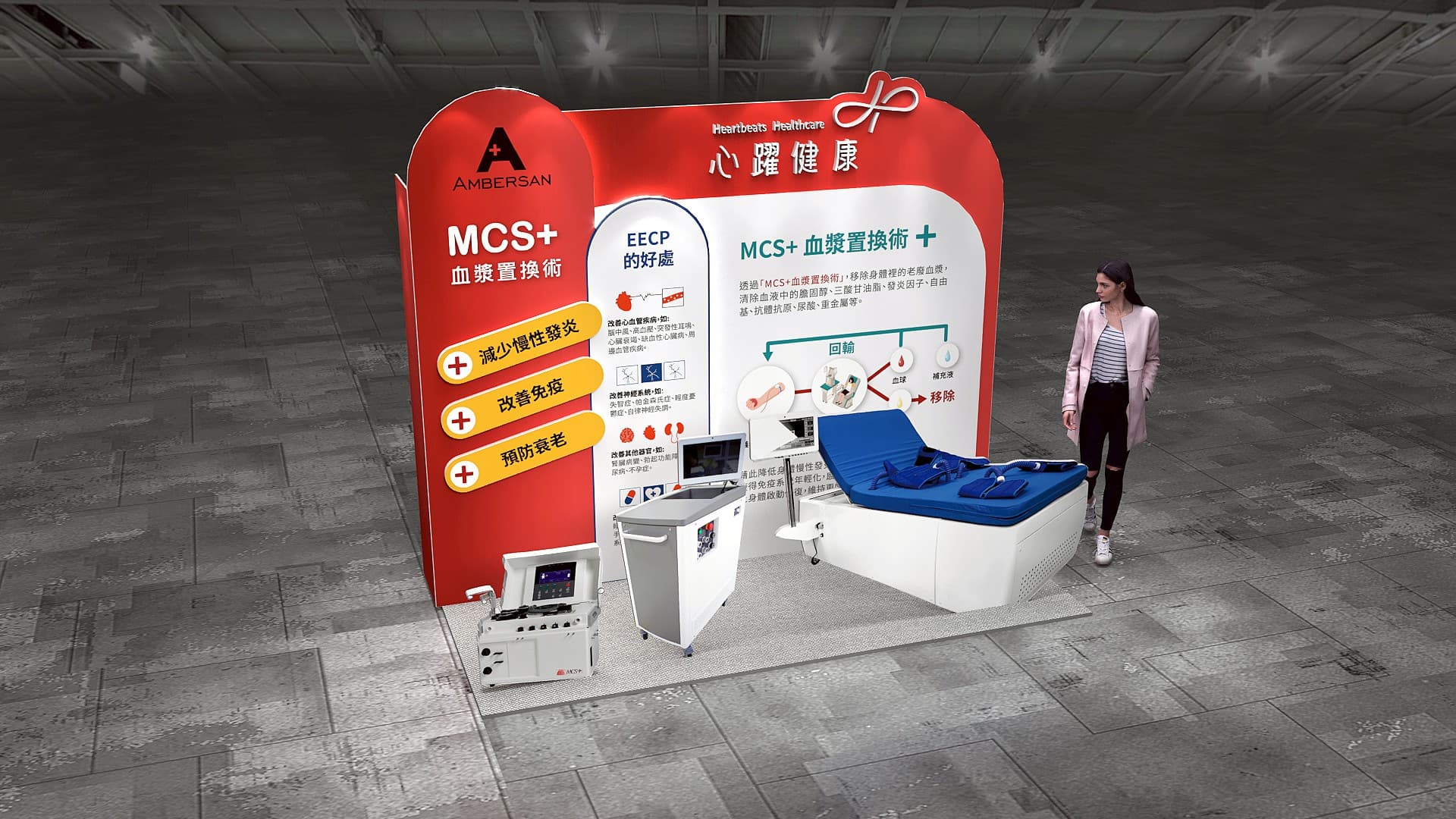 醫美展覽攤位設計_心躍健康Heartbeats Healthcare秋季美容醫學會展位3D渲染圖,MCS+血漿置換術與EECP體外反搏設備展示區