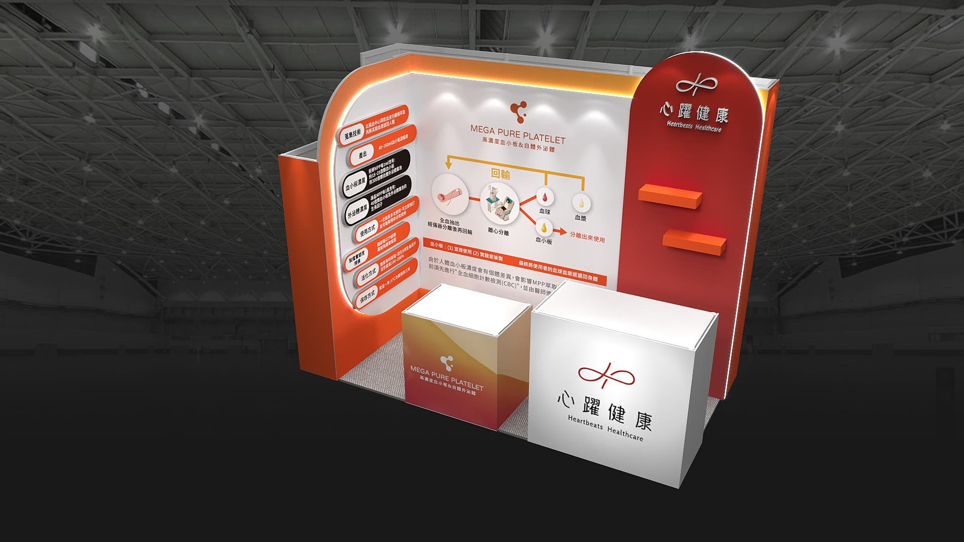 醫學會展覽設計_心躍健康MEGA PURE PLATELET高濃度血小板技術展示牆,紅橘色調品牌空間全景